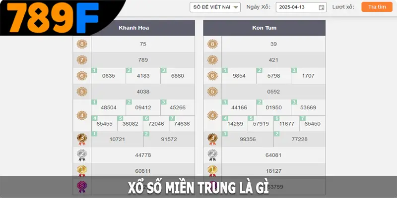 Lịch sử quay và cơ cấu giải thưởng về xổ số miền trung Lịch sử quay và cơ cấu giải thưởng về xổ số miền trung