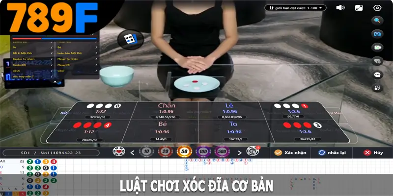 Luật chơi xóc đĩa cơ bản tại nhà cái 789F Luật chơi xóc đĩa cơ bản tại nhà cái 789F