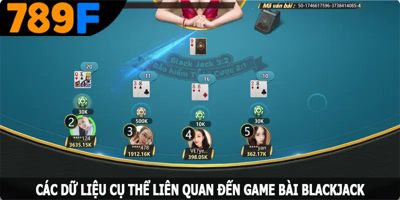 Các dữ liệu cụ thể liên quan đến game bài Blackjack Các dữ liệu cụ thể liên quan đến game bài Blackjack